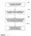 Fig. 09 - Electrodes for sustained delivery of energy