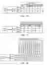 Fig. 08 - Time series data analysis apparatus and method