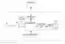 Fig. 01 - Digital vocal device for multiple purposes