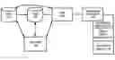 Fig. 01 - Decision engine and method and applications thereof