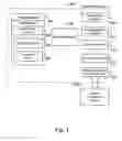 Fig. 02 - Method and system for recording and accessing usage of an item in a computer system