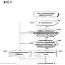 Fig. 08 - Biological information trend display and its method