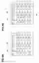 Fig. 10 - Biological information trend display and its method