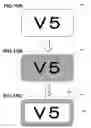 Fig. 11 - Biological information trend display and its method