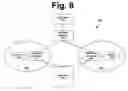 Fig. 09 - Task-oriented processing as an auxiliary to primary computing environments