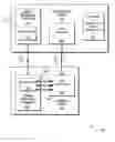 Fig. 01 - Sharing of downloaded resources