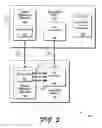 Fig. 04 - Sharing of downloaded resources