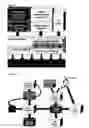 Fig. 03 - Method of designing a system for real time digital signal processing, in which the system uses a virtual machine layer