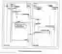 Fig. 01 - Distributed object processing system and method