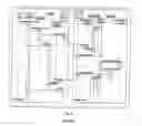 Fig. 04 - Distributed object processing system and method