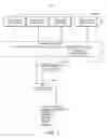 Fig. 03 - Database system with methodology for providing stored procedures as web services