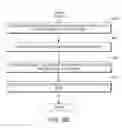 Fig. 09 - Database system with methodology for providing stored procedures as web services