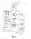 Fig. 10 - Interlocked plug and play with power management for operating systems