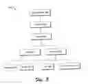 Fig. 04 - Systems and methods for support of various processing capabilities