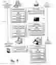 Fig. 09 - Systems and methods for support of various processing capabilities