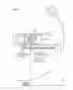 Fig. 02 - Controlling actuator movement