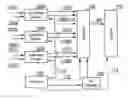 Fig. 01 - Methods of broadcasting and reception of radio or television data, and also transmitter and receiver for implementing of these methods