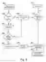 Fig. 05 - Methods of broadcasting and reception of radio or television data, and also transmitter and receiver for implementing of these methods