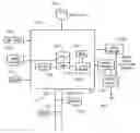 Fig. 01 - Multimedia mobile personalization system
