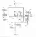 Fig. 07 - Multimedia mobile personalization system