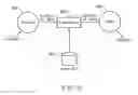 Fig. 08 - Multimedia mobile personalization system