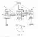 Fig. 09 - Multimedia mobile personalization system