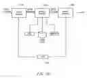 Fig. 13 - Multimedia mobile personalization system