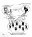 Fig. 02 - Service and method for providing a single point of access for multiple providers' video and audio content