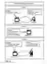 Fig. 03 - Service and method for providing a single point of access for multiple providers' video and audio content