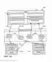 Fig. 11 - Service and method for providing a single point of access for multiple providers' video and audio content
