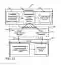 Fig. 12 - Service and method for providing a single point of access for multiple providers' video and audio content