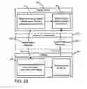 Fig. 17 - Service and method for providing a single point of access for multiple providers' video and audio content