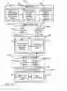 Fig. 18 - Service and method for providing a single point of access for multiple providers' video and audio content
