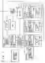 Fig. 02 - Electronic device controlling apparatus and electronic device controlling method