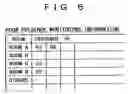 Fig. 07 - Electronic device controlling apparatus and electronic device controlling method