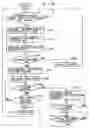 Fig. 12 - Electronic device controlling apparatus and electronic device controlling method