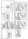 Fig. 14 - Electronic device controlling apparatus and electronic device controlling method