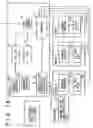 Fig. 19 - Electronic device controlling apparatus and electronic device controlling method