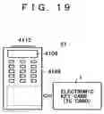 Fig. 20 - Electronic device controlling apparatus and electronic device controlling method