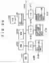 Fig. 21 - Electronic device controlling apparatus and electronic device controlling method