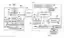 Fig. 01 - Utilization of data broadcasting technology with handheld control apparatus