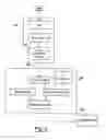 Fig. 04 - Utilization of data broadcasting technology with handheld control apparatus