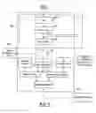 Fig. 06 - Utilization of data broadcasting technology with handheld control apparatus