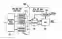 Fig. 01 - Video on demand server system and method