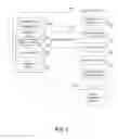 Fig. 02 - System and method for local machine zone lockdown with relation to a network browser