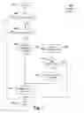 Fig. 06 - System and method for local machine zone lockdown with relation to a network browser