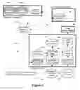 Fig. 04 - Secure digital content reproduction using biometrically derived hybrid encryption techniques
