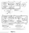 Fig. 05 - Secure digital content reproduction using biometrically derived hybrid encryption techniques
