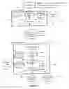 Fig. 06 - Secure digital content reproduction using biometrically derived hybrid encryption techniques