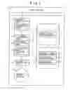 Fig. 03 - Storing apparatus and password control method